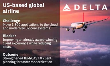 Delta Air Lines accelerates digital transformation