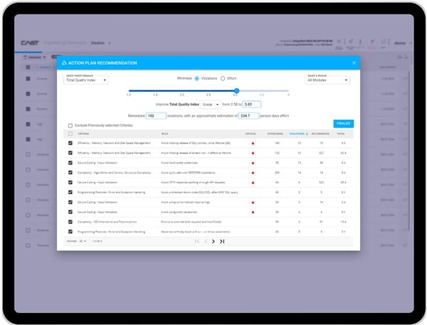 Capabilities of CAST Gatekeeper 2
