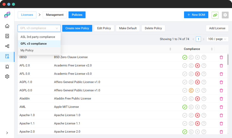 License information License information