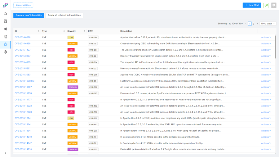 Vulnerability details Vulnerability details