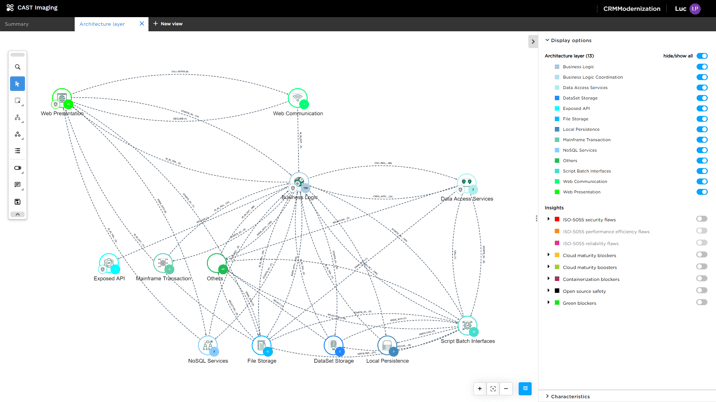 Architecture Architecture