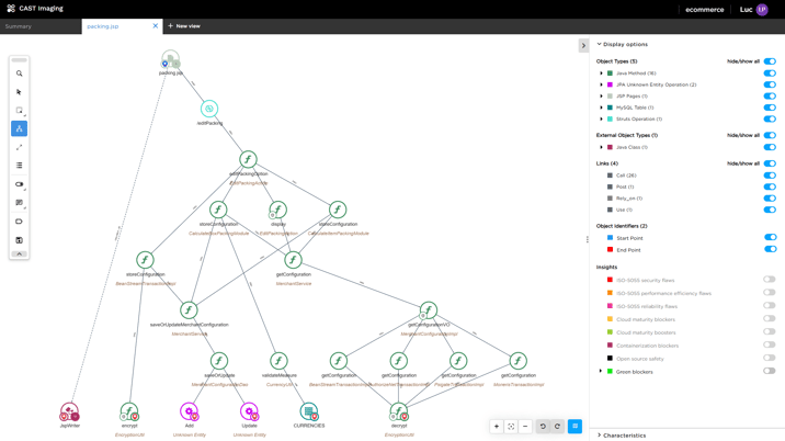 Enrich call graphs