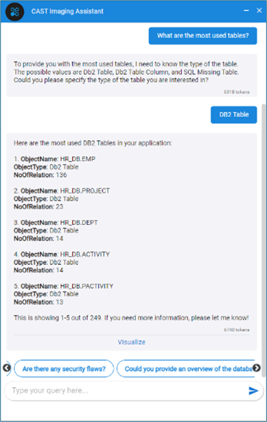 CAST Imaging Assistant CAST Imaging Assistant