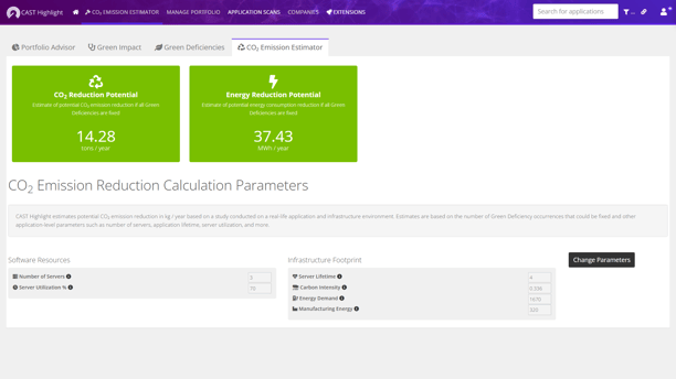 CO2 emissions estimates CO2 emissions estimates