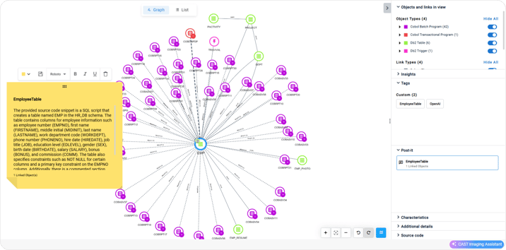 Tag, annotate Tag, annotate