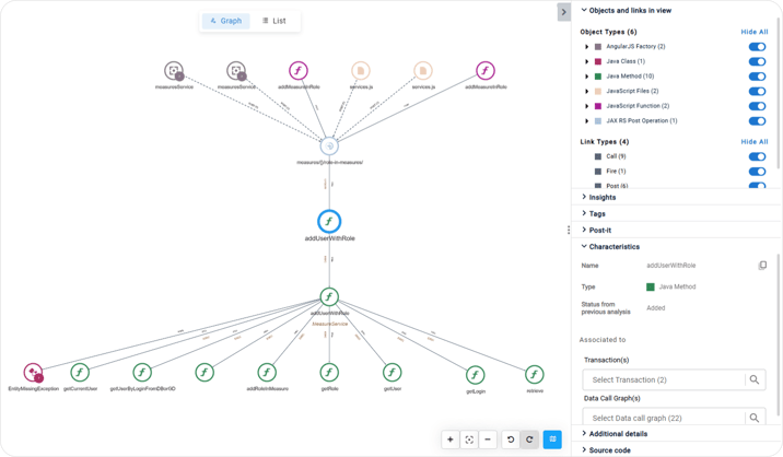 Call hierarchy Call hierarchy