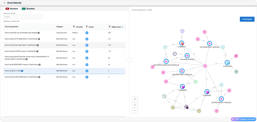 Cloud and Containerization Cloud and Containerization