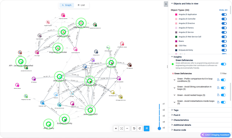 Green Impact Green Impact