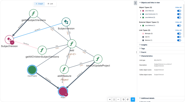 Parent / child Parent / child