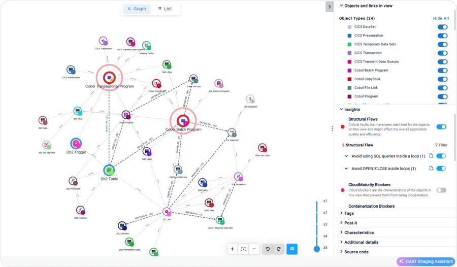 Major Structural Flaws Major Structural Flaws