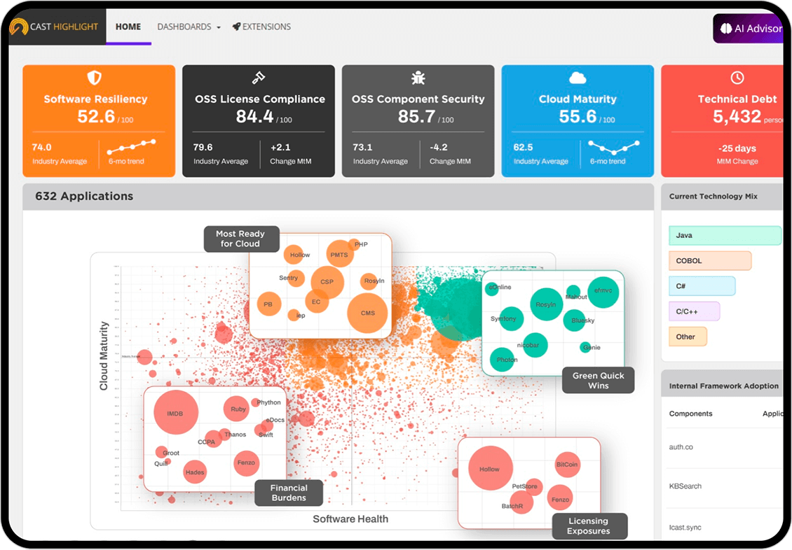 168一分钟极速赛车官网 CAST Highlight