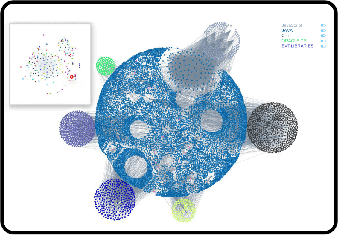 168一分钟极速赛车官网 CAST Imaging