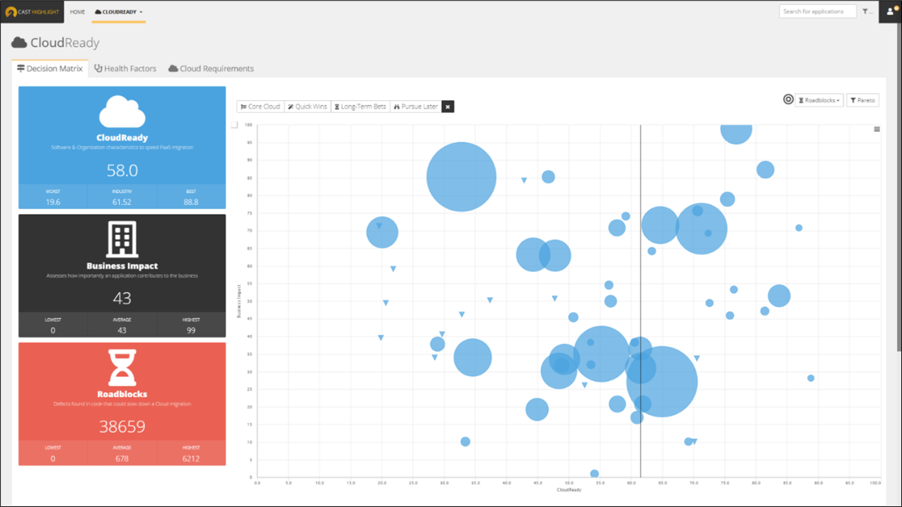 making-software-intelligence making-software-intelligence